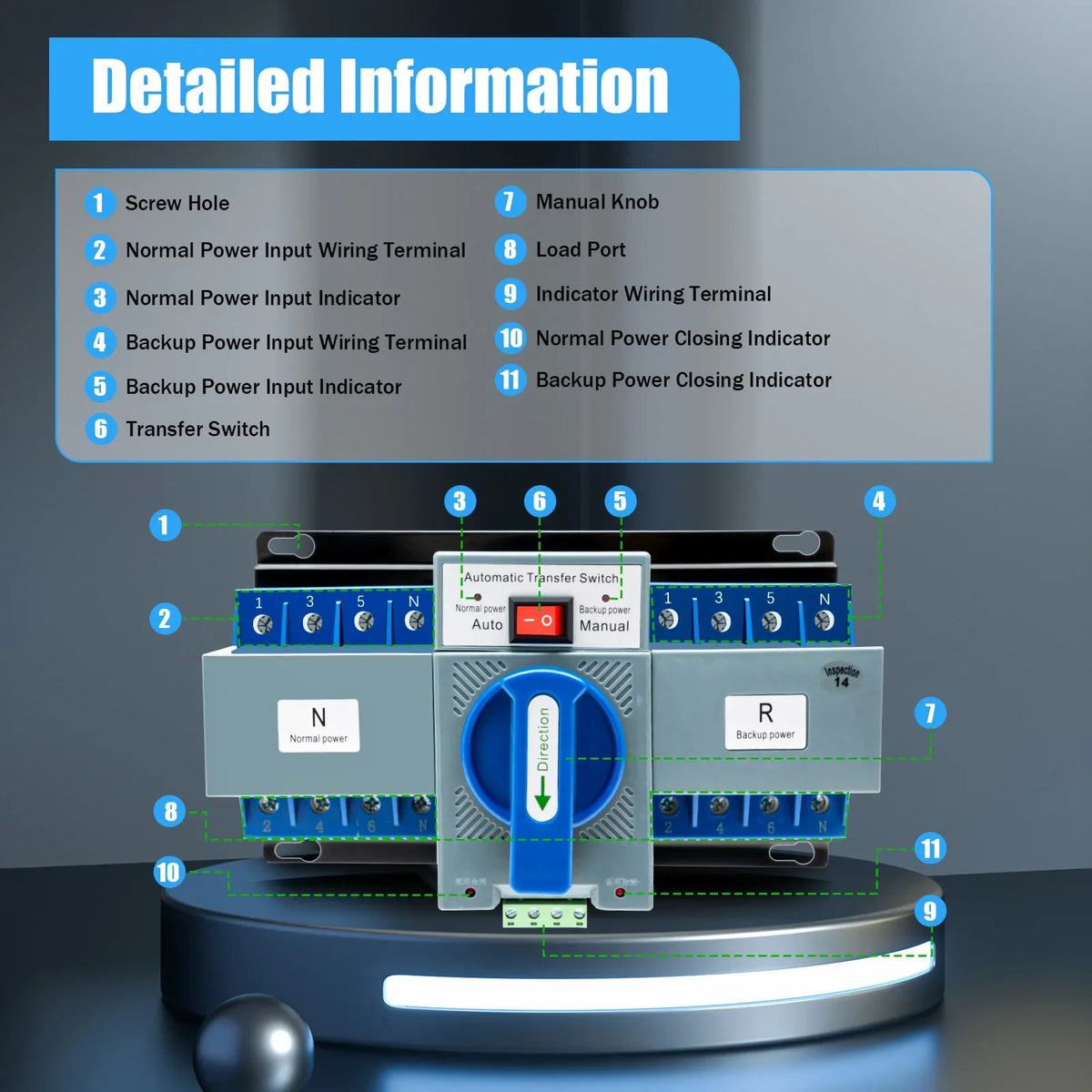 4P/63A PRO Dual Power Automatic Transfer Switch for Generator Ideal for Homes and Public Places Power Supply