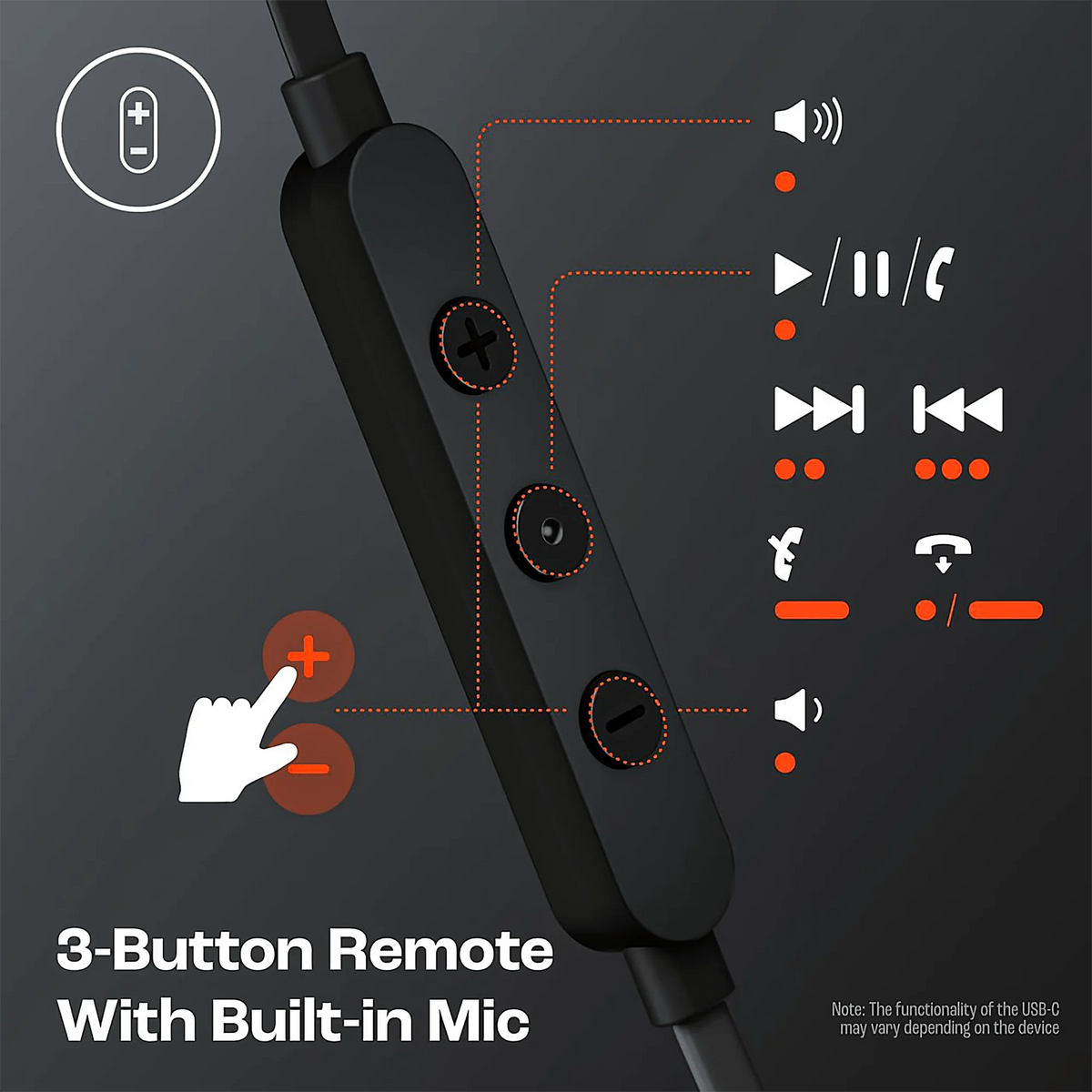 JBL Tune 310C USB-C Wired Earbuds, Hi-Res Audio with Built-In DAC, 3-Button EQ Preset Remote with Microphone, Tangle-Free Flat Cable, Compatible with USB-C Devices