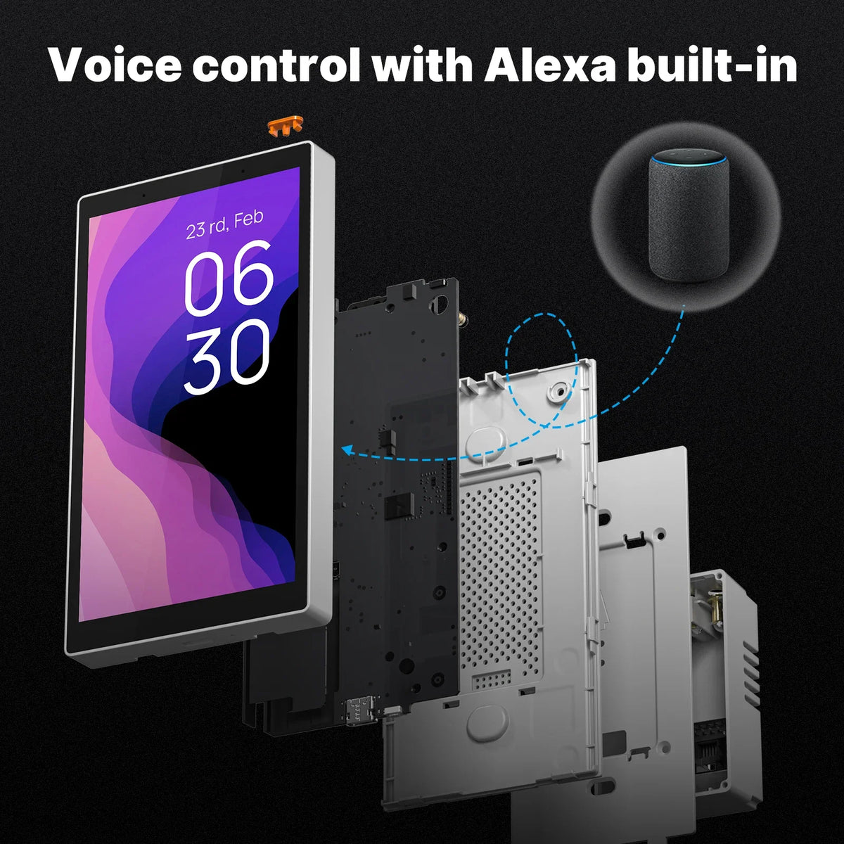 MOES Tuya WiFi Smart 5-Inch Touch Screen US Center Control Panel Built-in Alexa Voice Control ZigBee Gateway Scene Switch