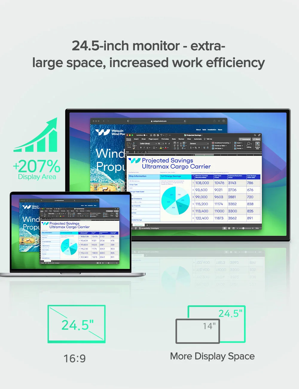 UPERFECT 24.5' 2K Computer Display 165Hz HDMI Monitor 1440P QHD 100% SRGB IPS Screen W/ Kickstand For Laptop PC Mac Game Console