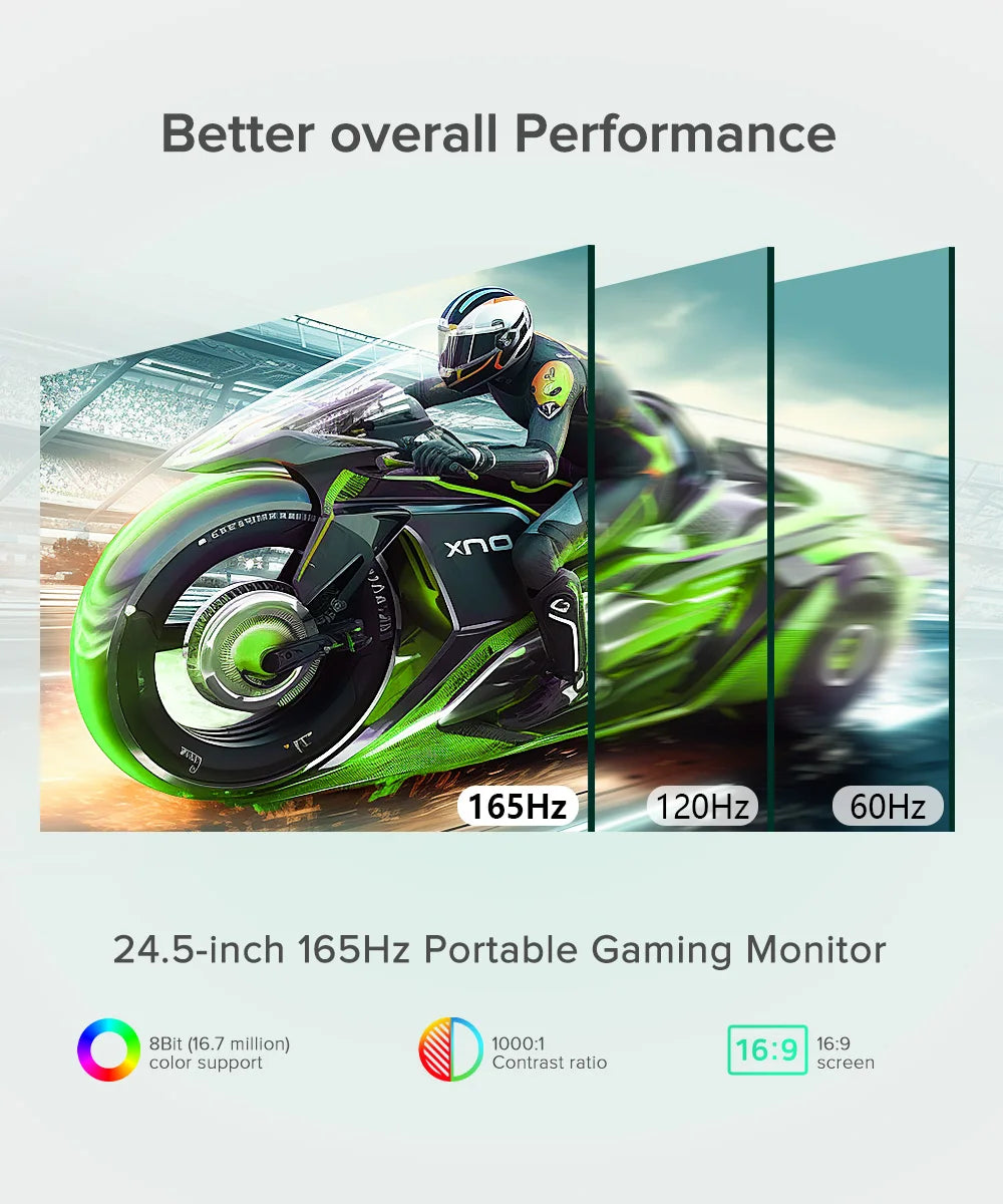 UPERFECT 24.5' 2K Computer Display 165Hz HDMI Monitor 1440P QHD 100% SRGB IPS Screen W/ Kickstand For Laptop PC Mac Game Console
