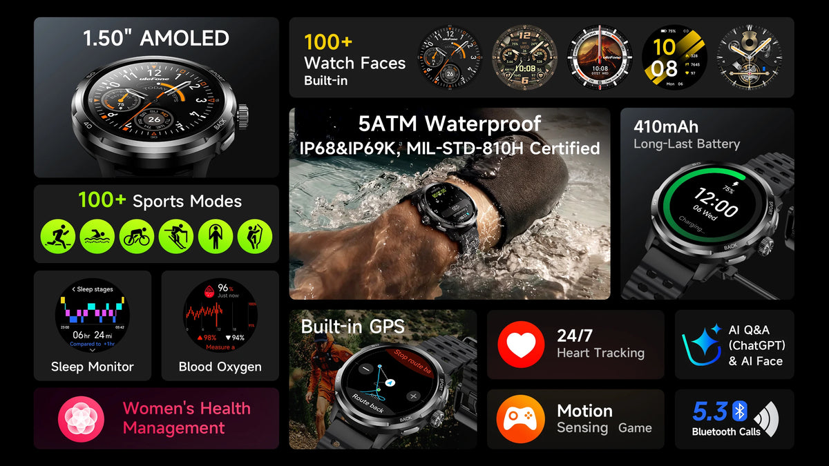 Ulefone Armor Watch Pro 1.5" AMOLED Smartwatch with Built-in GPS, Heart Rate Monitoring, Sports Watch for Men & Women