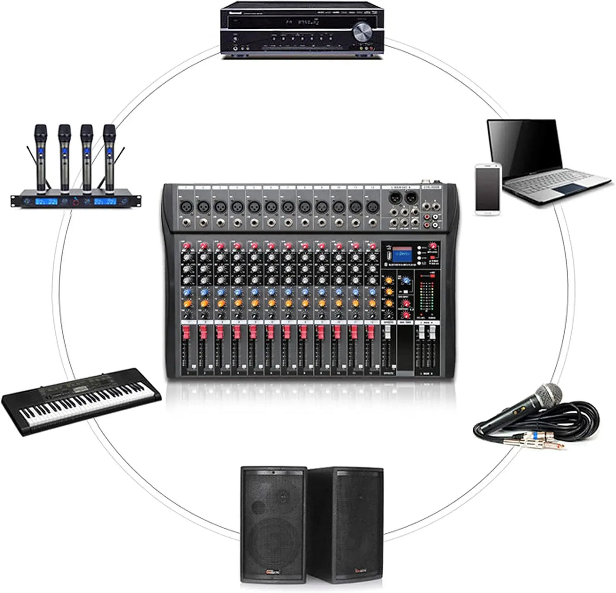 12 Channel Audio Mixer, DJ Bluetooth Mixing Console Sound Board USB Professional Mixer 48V Power XLR Microphone Jack