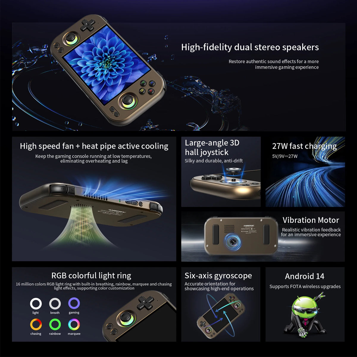 Anbernic Retro Handheld Game Console RG 477M Aluminum Alloy CNC Android 14 4.7 Inch LTPS In-Cell Touch Screen Dimensity 8300