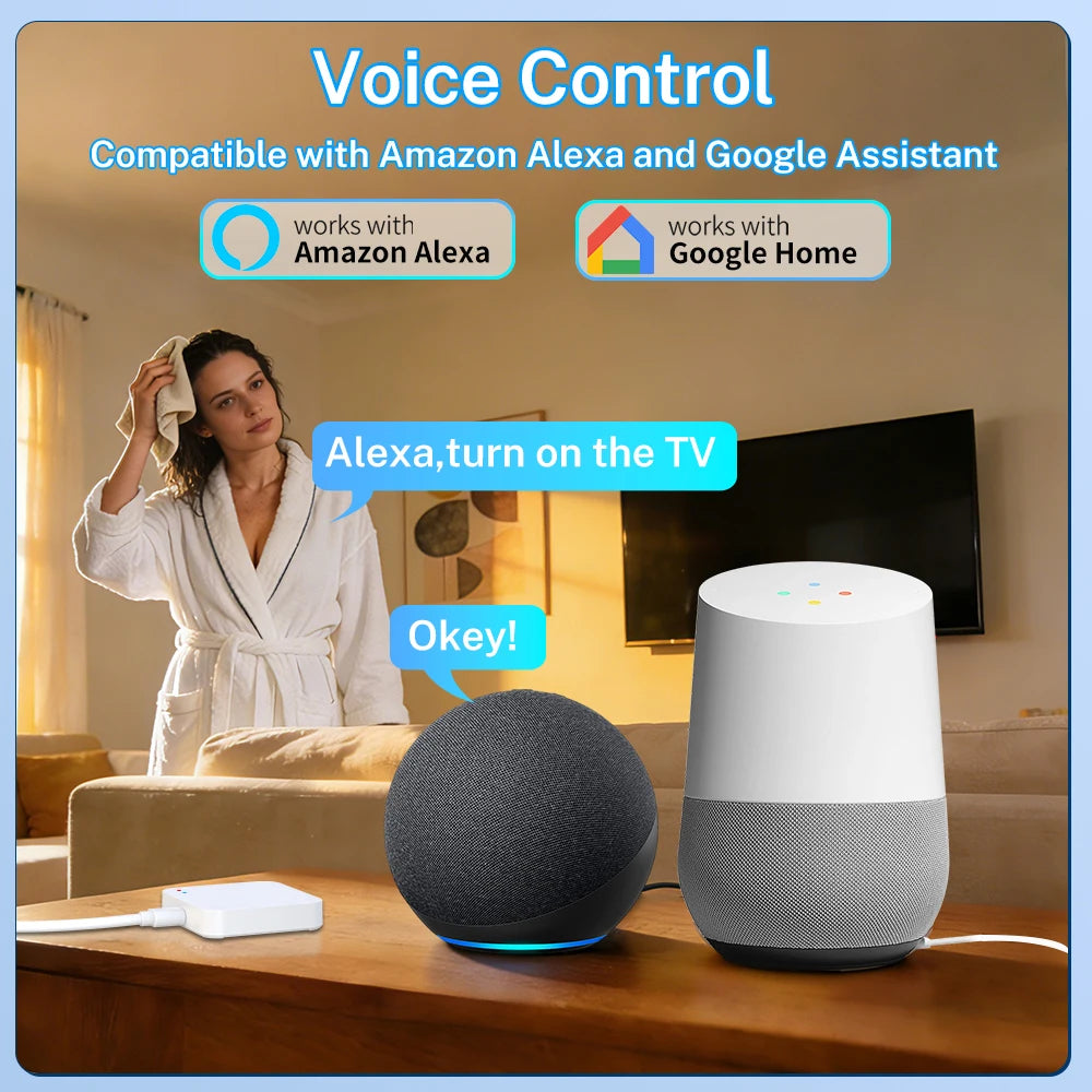 Tuya Zigbee 3.0 Gateway Hub Smart Home Wireless Bridge Smart Life APP Remote Control Automation Device Works With Alexa Google