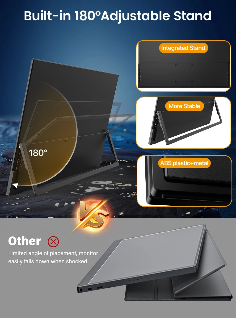 UPERFECT USteam E6 Pro 18.5" Touchscreen Portable Monitor 1080P 120Hz Smart Gaming Display For Steam Deck Laptop Computer PS6 PC