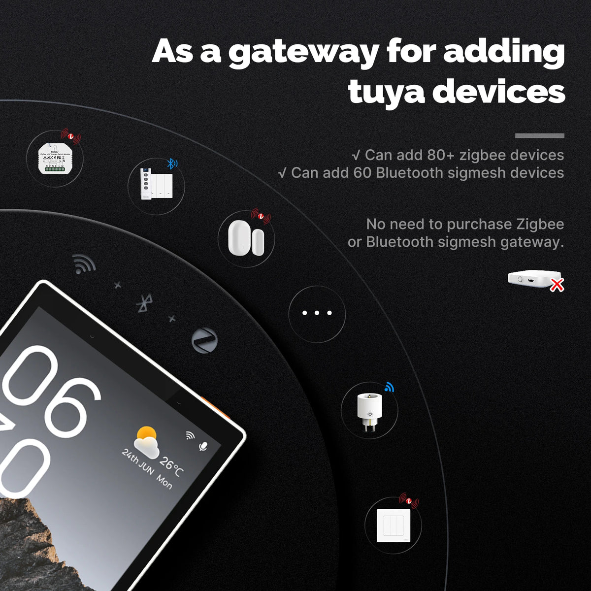 MOES Tuya WiFi Smart 5-Inch Touch Screen US Center Control Panel Built-in Alexa Voice Control ZigBee Gateway Scene Switch