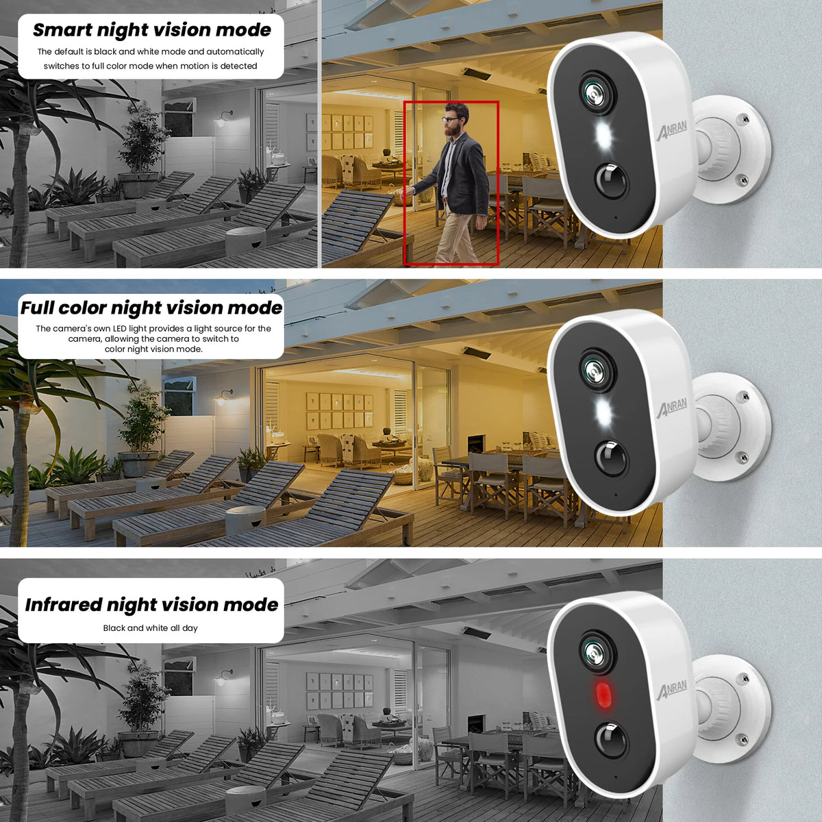ANRAN 2K Rechargeable Battery Camera 2.4G WiFi Camera Wireless Home Surveillance Security Cameras PIR, IP65, Work with ANRAN App