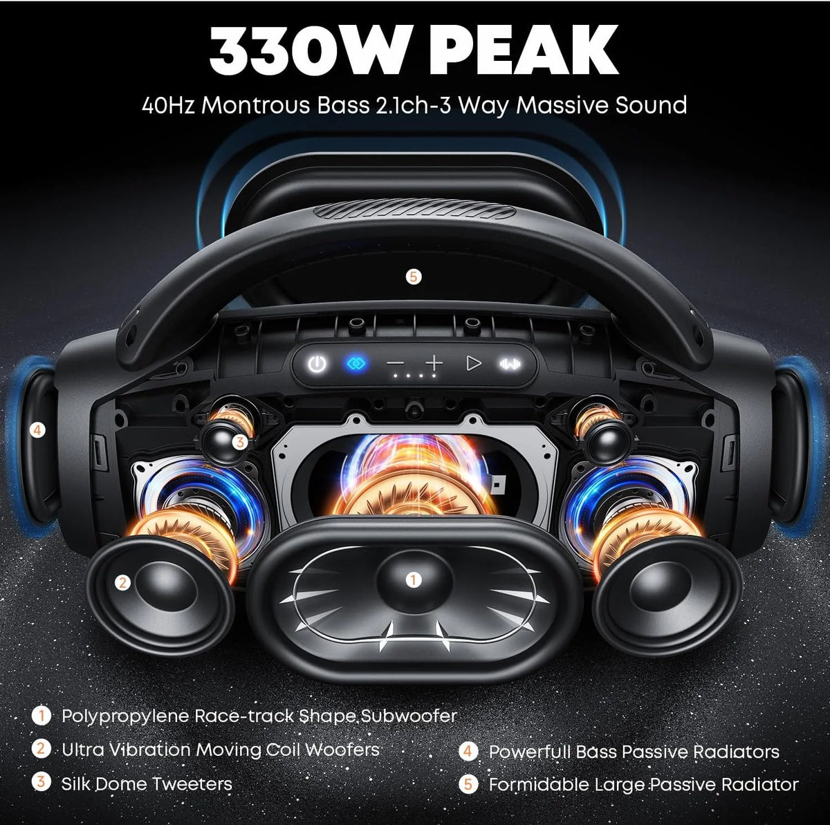 W-KING 330W Peak Wireless Boom Box Large Bluetooth Speaker 7.5" Subwoofer/IPX7 Waterproof Party Massive Bass for Outdoors