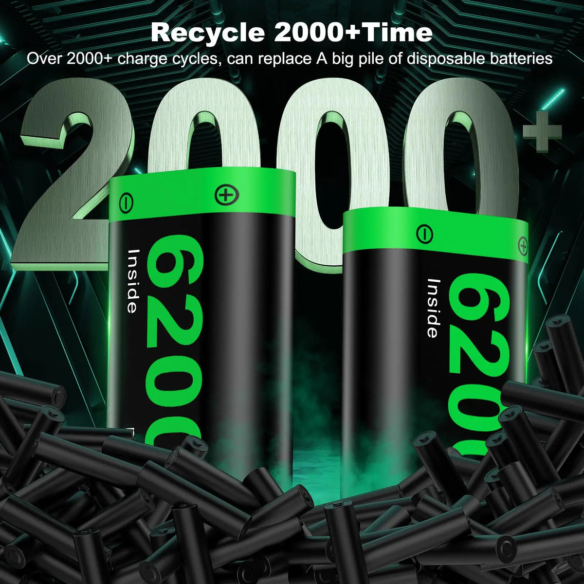 BEBONCOOL Rechargeable Battery Pack for Xbox Series X Controller 4x6200 mWh Controller Battery Pack for Xbox Series S,Xbox One