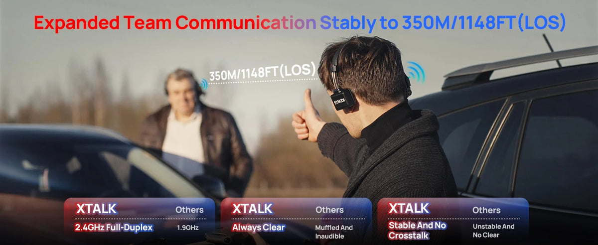 SYNCO Wireless Bluetooth Intercom Headphones XTALK X2/X4/X5 2.4GHz Full Duplex Wireless Headphones with 24H 350M Communication