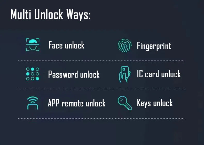 Tuya APP Smart Life APP Control Voice Intercom Smart Lock 3D Face Recognition Fingerprint Password Smart  Door Lock With Camera