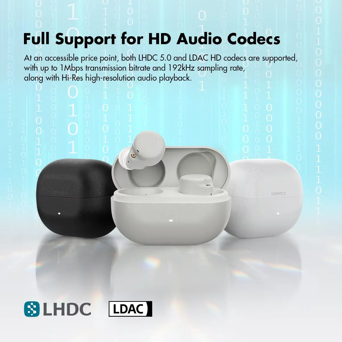 ROSESELSA Ceramics Ultra True Wireless Earbuds, 50dB Hybrid ANC Earphones,4 Mic AI Call, Hi-Res LDAC/LHDC Audio, HR+ Planck Driv