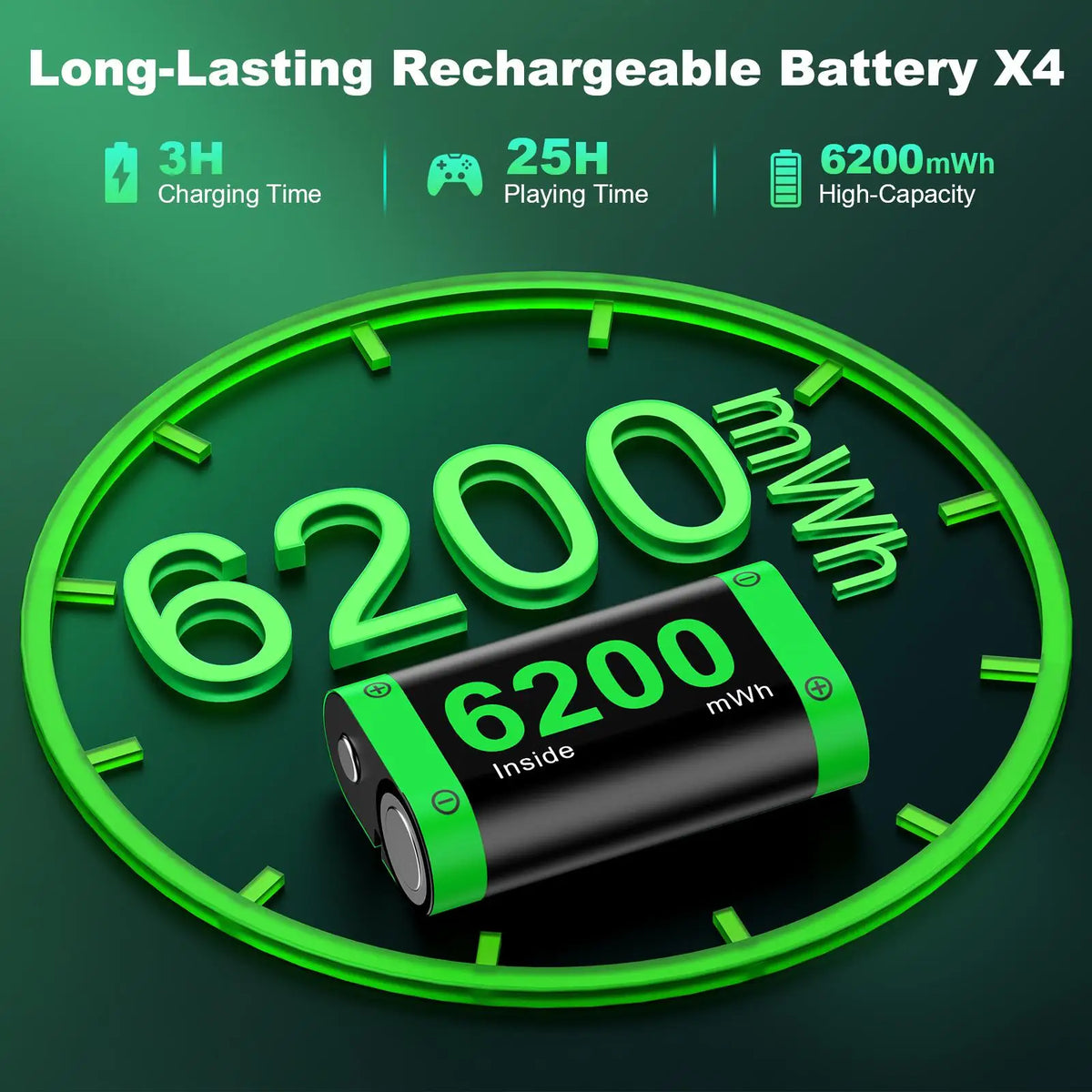 BEBONCOOL Rechargeable Battery Pack for Xbox Series X Controller 4x6200 mWh Controller Battery Pack for Xbox Series S,Xbox One