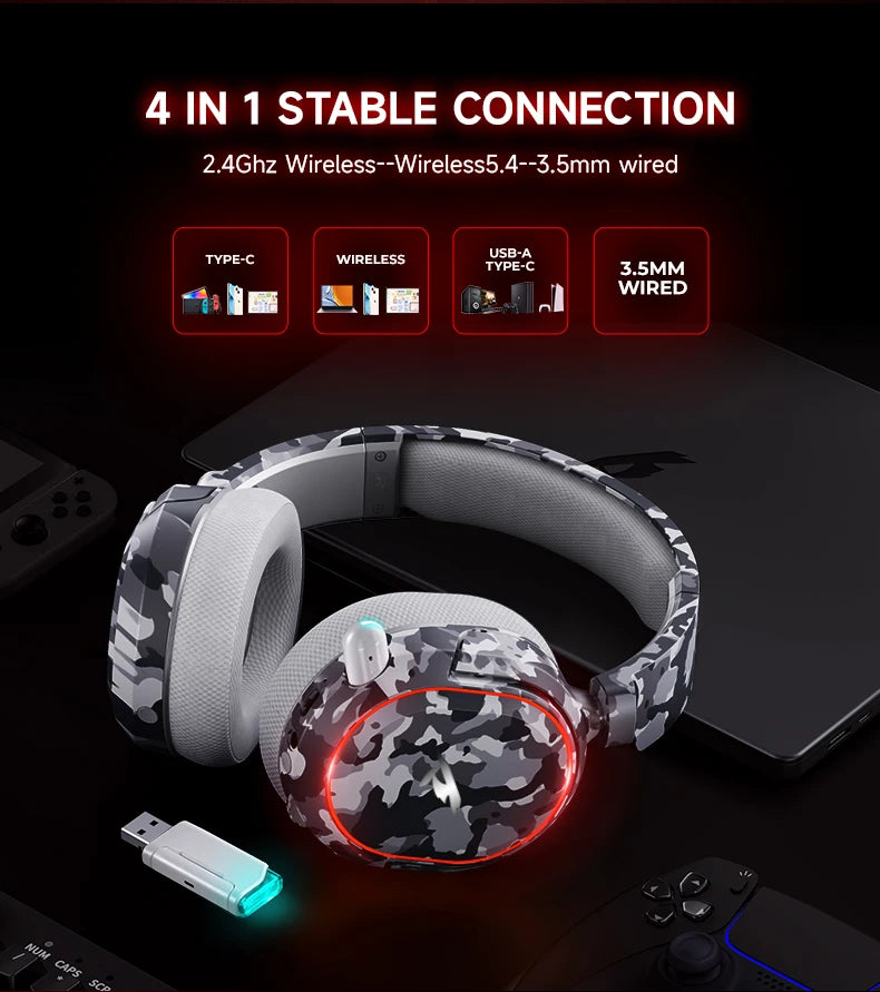 Picun G2 Wireless Gaming Headset Bluetooth 2.4G Headphones 7.1 Surround 5ms Low Latency ENC Mic for PC PS4 PS5 Phone Switch