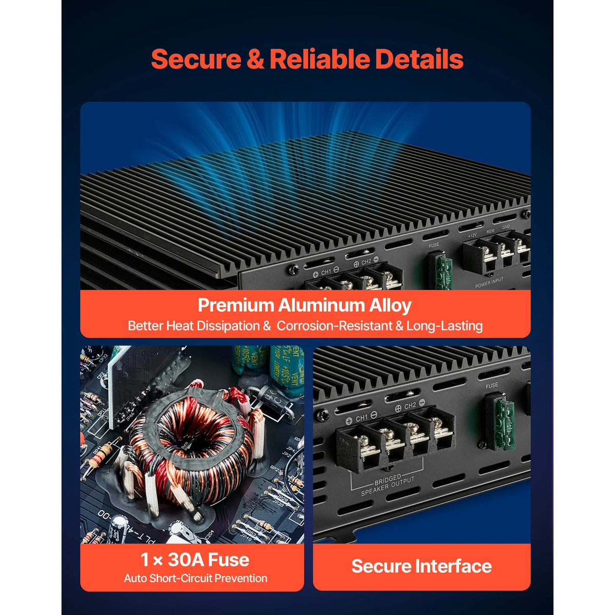 SucceBuy 2 Channel Car Audio Amplifier 2 Ohm Stable Bridgeable Class A/B Max Power 2 x 300W @ 4 Ohm for Car SUV Truck Off-Road