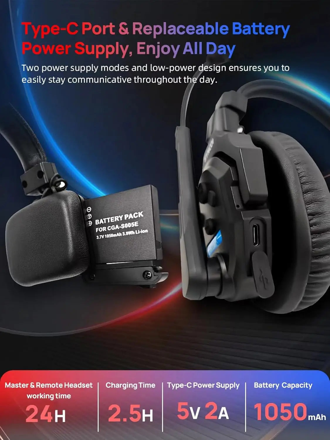 SYNCO Wireless Bluetooth Intercom Headphones XTALK X2/X4/X5 2.4GHz Full Duplex Wireless Headphones with 24H 350M Communication