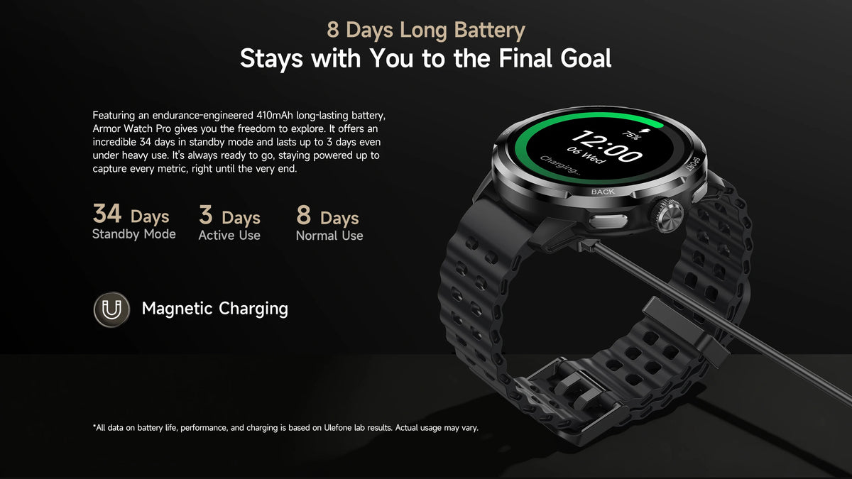 Ulefone Armor Watch Pro 1.5" AMOLED Smartwatch with Built-in GPS, Heart Rate Monitoring, Sports Watch for Men & Women