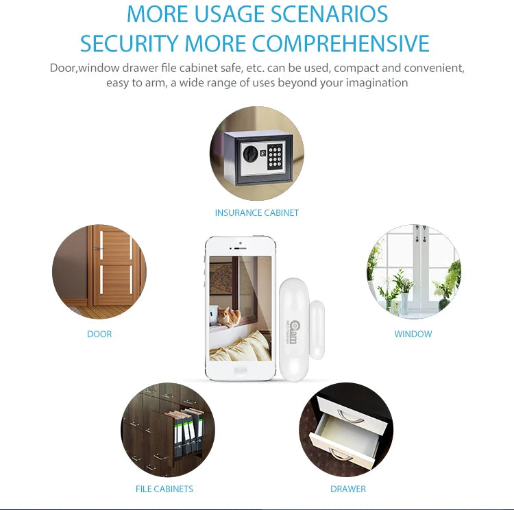 NEO Z-Wave Plus Door And Window Sensor Smart Home Automation Sensor EU 868.4MHZ Compatible With Z Wave 300 500 Series