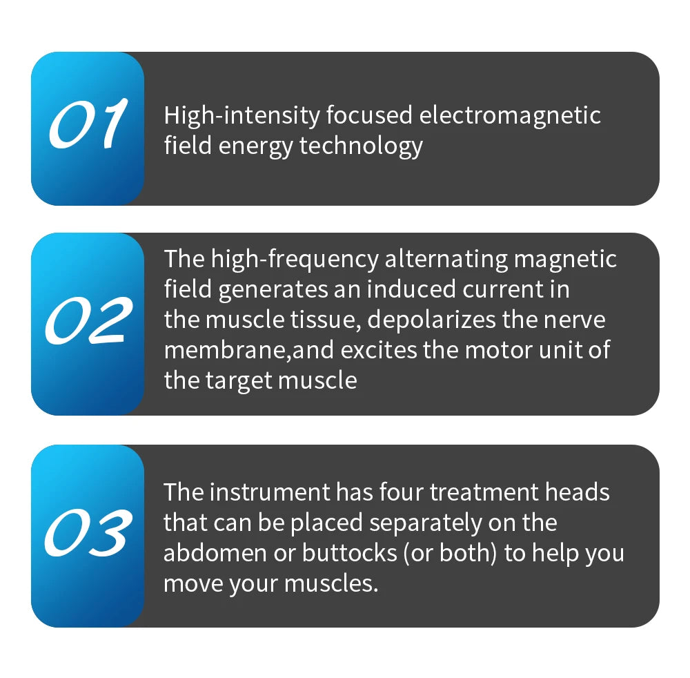 Professional 6500W RF Hi-MT Machine MYOSLIM Body Sculpting Slimming Buttock Lifting Muscle Building Fat Burning for Fitness Cen