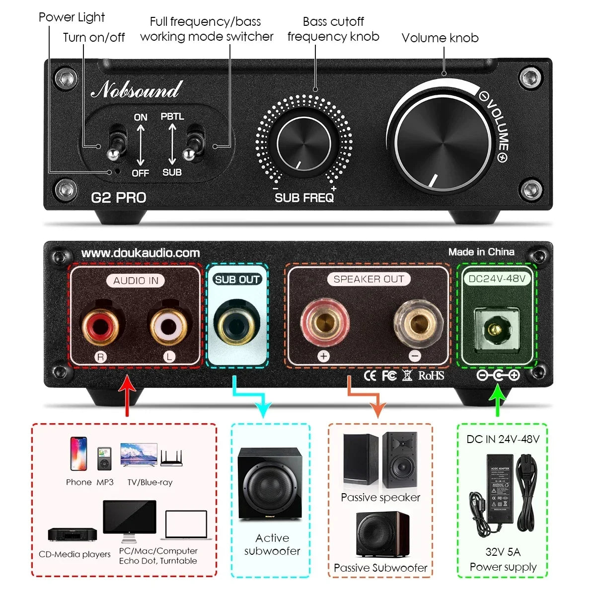 Nobsound Hi-Fi G2 pro Subwoofer / Full-Frequency Mono Channel Digital Power Amplifier 300W for Home Theater Speaker