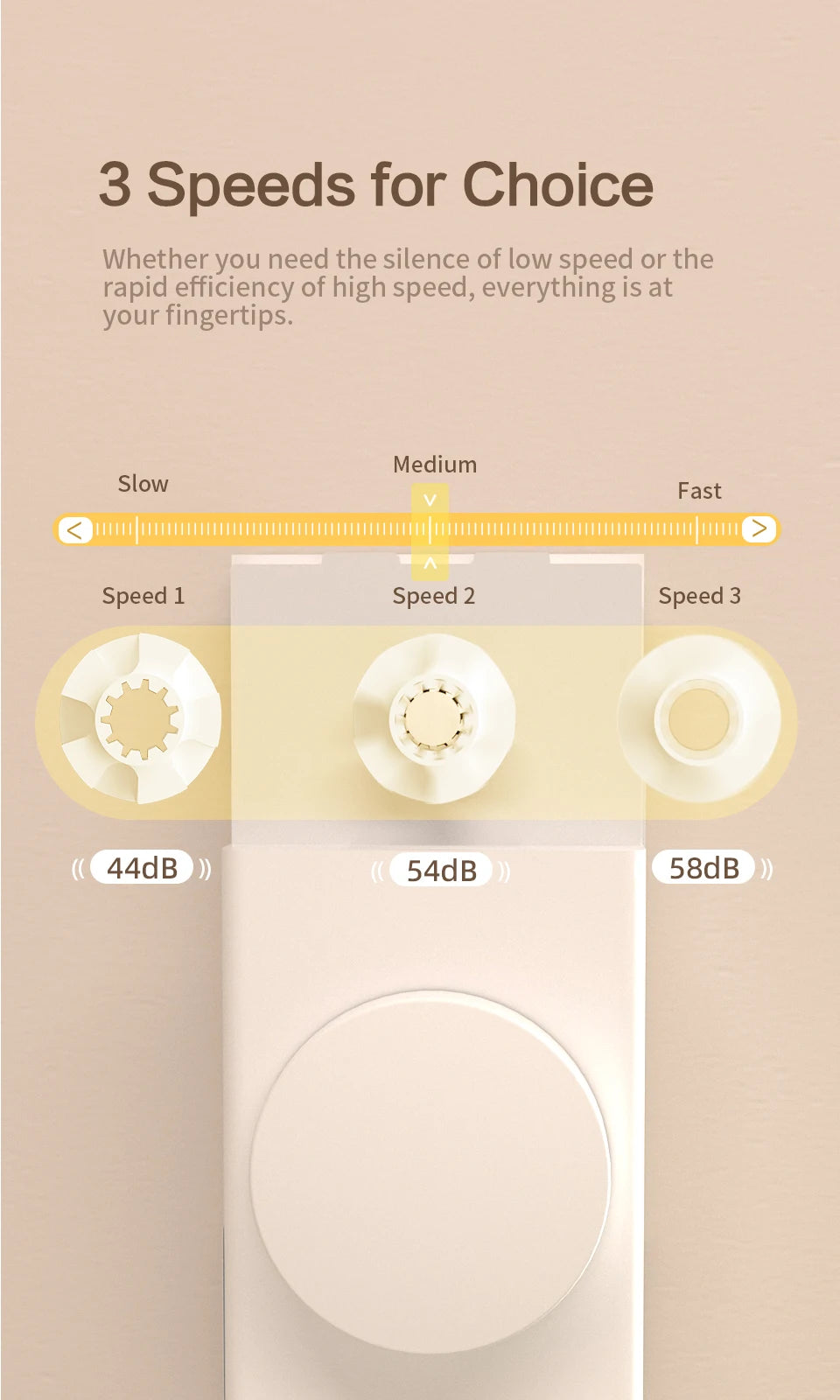 Zemismart Matter Thread Smart Roller Shade Driver Built-in Battery Knob Control Work with Homekit Alexa Google Home Smartthings