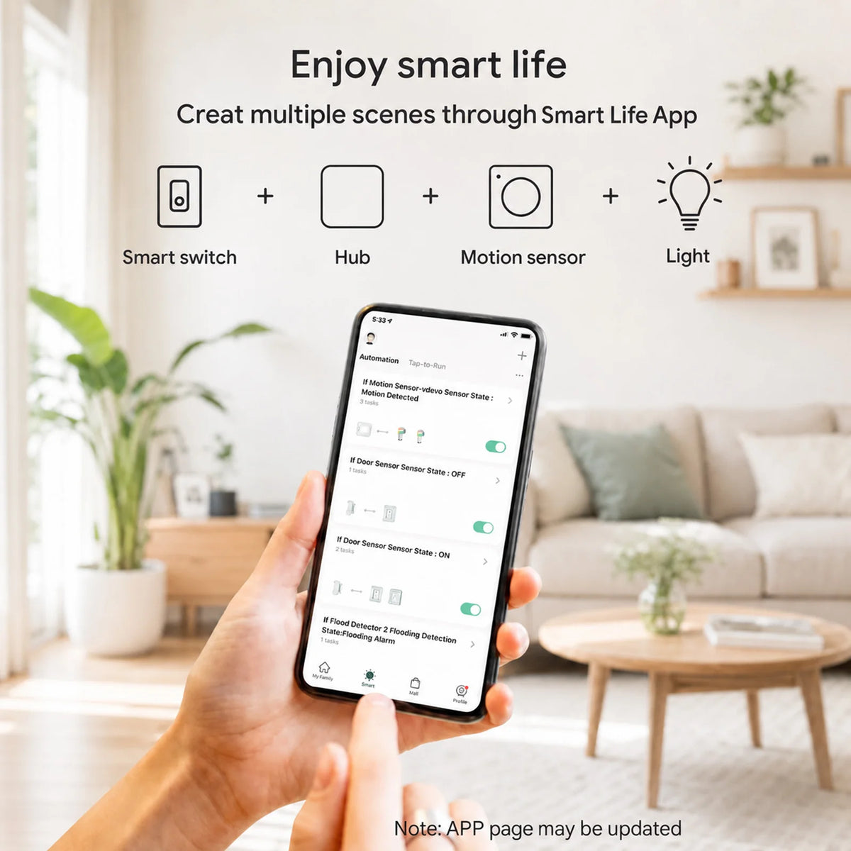 Tuya Zigbee 3.0 Gateway Hub Smart Home Wireless Bridge Smart Life APP Remote Control Automation Device Works With Alexa Google