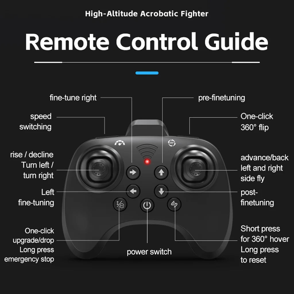 Q3 RC Fighter Plane Drone EPP Anti-Collision Foam Remote Control Aircraft With LED Lights One Key Takeoff Stunt Quadcopters Toys
