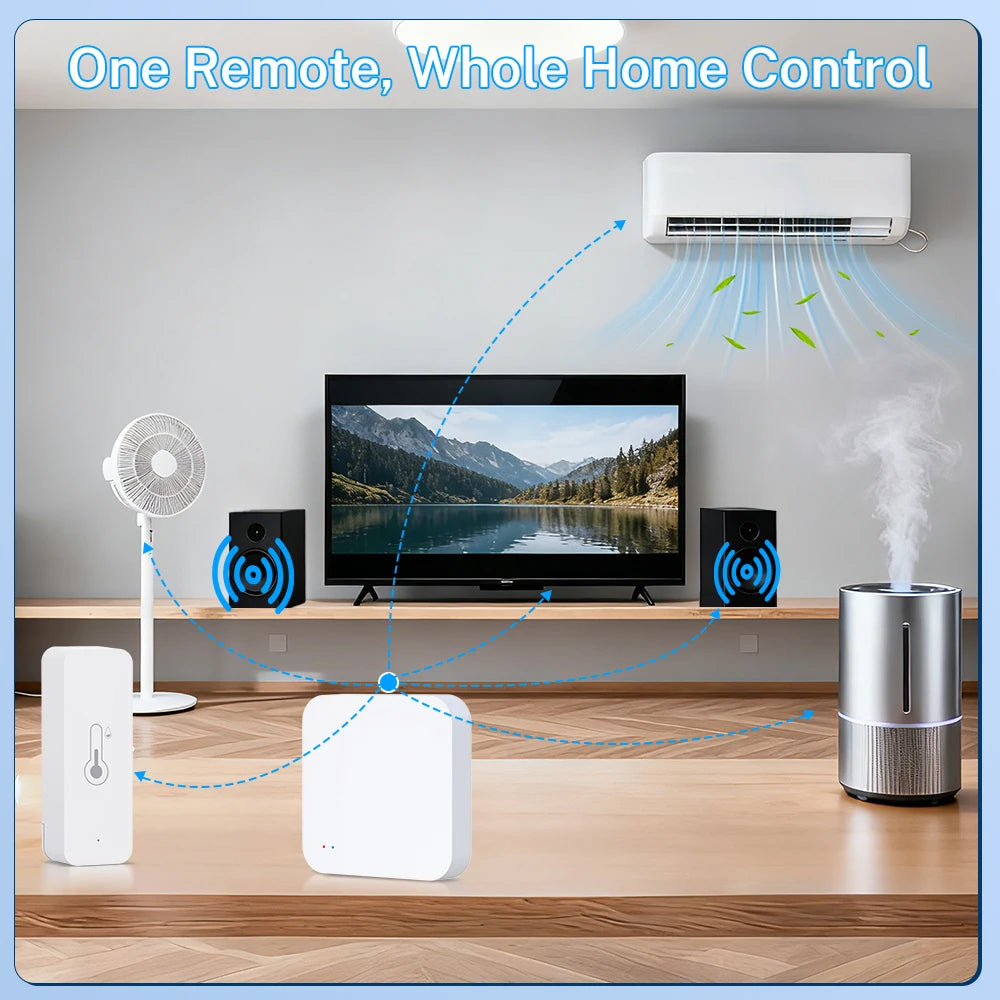 Tuya Zigbee 3.0 Gateway Hub Smart Home Wireless Bridge Smart Life APP Remote Control Automation Device Works With Alexa Google